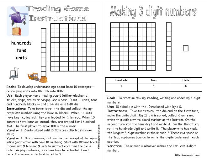 trading games instructions